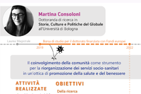 Martina Consoloni - Il coinvolgimento della comunità come strumento per la riorganizzazione dei servizi socio-sanitari