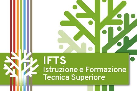 IFTS 2020